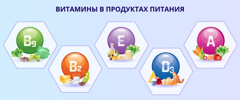 What vitamins should a woman take when pregnant? What vitamins should a woman take when pregnant?