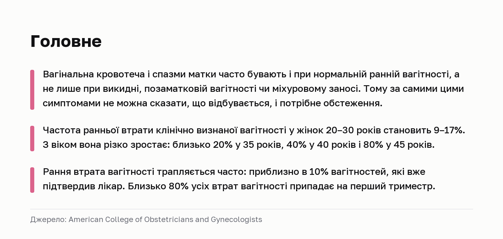 Головне. Вагінальна кровотеча і спазми матки часто бувають і при нормальній ранній вагітності, а не лише при викидні, позаматковій вагітності чи міхуровому заносі. Тому за самими цими симптомами не можна сказати, що відбувається, і потрібне обстеження. Частота ранньої втрати клінічно визнаної вагітності у жінок 20–30 років становить 9–17%. З віком вона різко зростає: близько 20% у 35 років, 40% у 40 років і 80% у 45 років. Рання втрата вагітності трапляється часто: приблизно в 10% вагітностей, які вже підтвердив лікар. Близько 80% усіх втрат вагітності припадає на перший триместр. Джерело: American College of Obstetricians and Gynecologists.