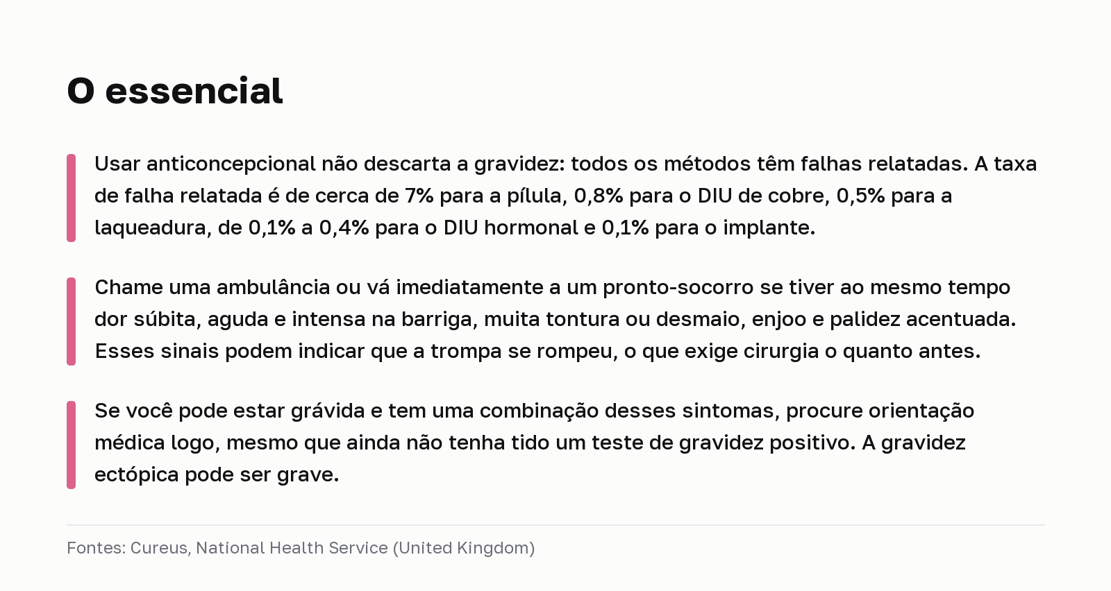 O essencial. Usar anticoncepcional não descarta a gravidez: todos os métodos têm falhas relatadas. A taxa de falha relatada é de cerca de 7% para a pílula, 0,8% para o DIU de cobre, 0,5% para a laqueadura, de 0,1% a 0,4% para o DIU hormonal e 0,1% para o implante. Chame uma ambulância ou vá imediatamente a um pronto-socorro se tiver ao mesmo tempo dor súbita, aguda e intensa na barriga, muita tontura ou desmaio, enjoo e palidez acentuada. Esses sinais podem indicar que a trompa se rompeu, o que exige cirurgia o quanto antes. Se você pode estar grávida e tem uma combinação desses sintomas, procure orientação médica logo, mesmo que ainda não tenha tido um teste de gravidez positivo. A gravidez ectópica pode ser grave. Fontes: Cureus, National Health Service (United Kingdom).